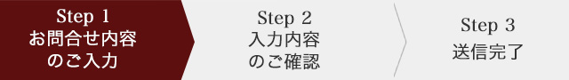 Step1 お問合せ内容のご入力